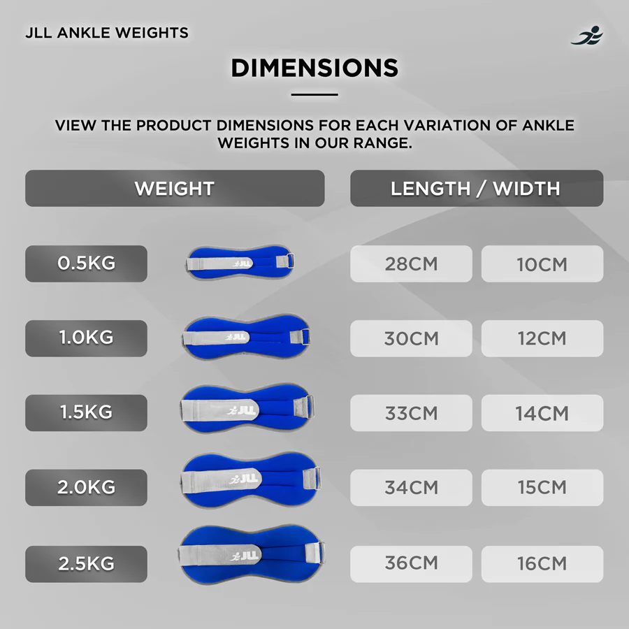 Ankle Weights 0.5kg - 2.5kg - Image 10