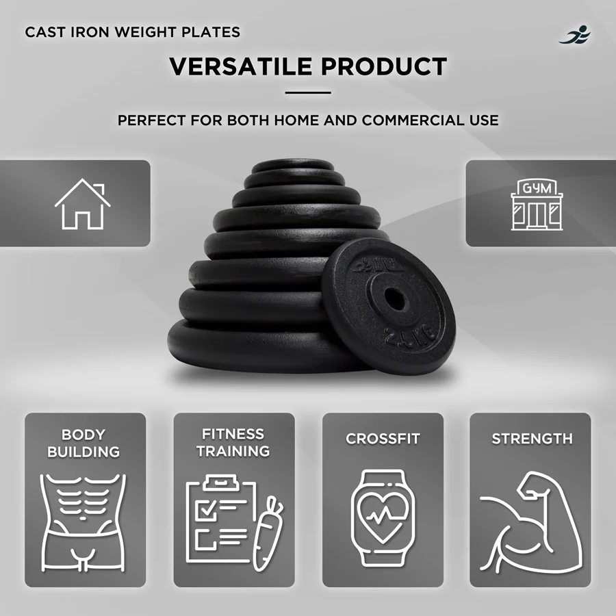 Cast Iron Weight Plates - Image 7