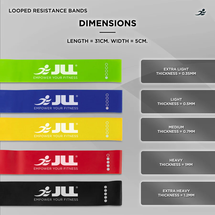 Looped Resistance Band Set - Image 4