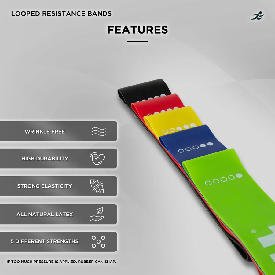 Looped Resistance Band Set - Image 6