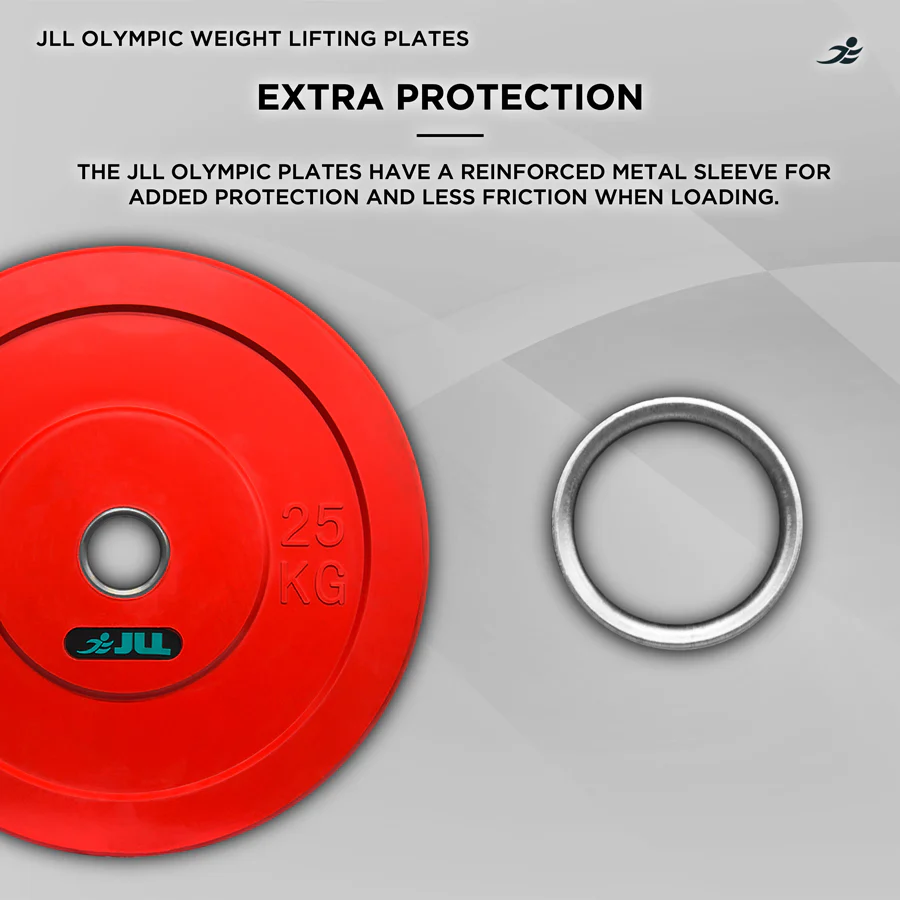 Olympic Weight Plates - Image 5
