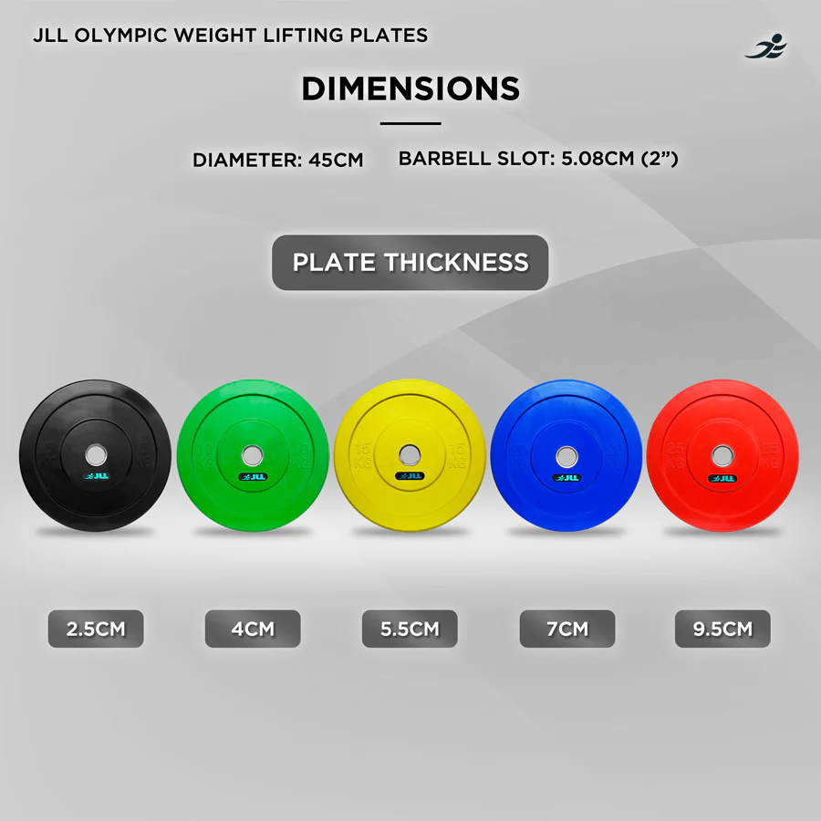 Olympic Weight Plates - Image 8