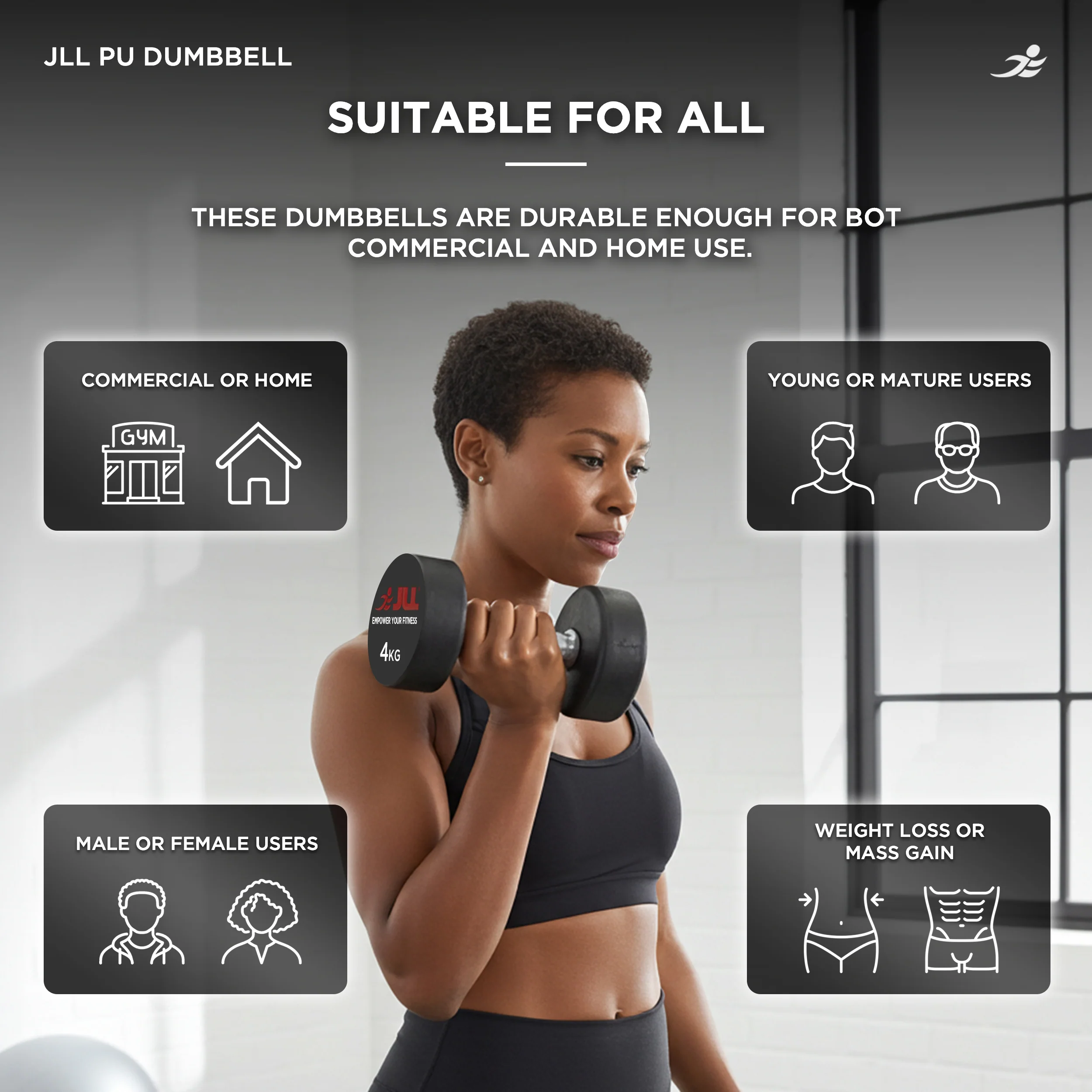 PU Dumbbells 4kg - 32kg - Image 5