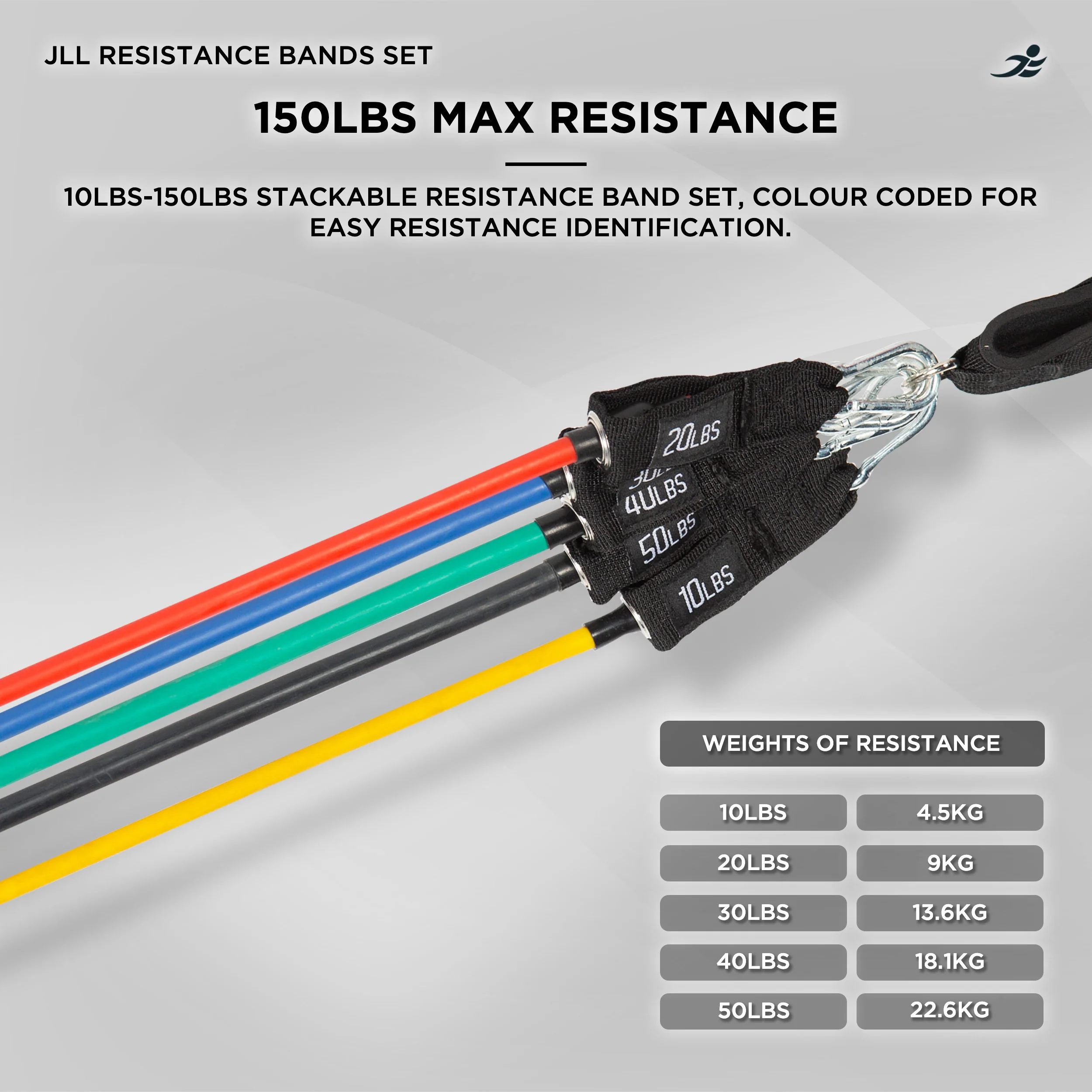 Resistance Band Set - Image 6