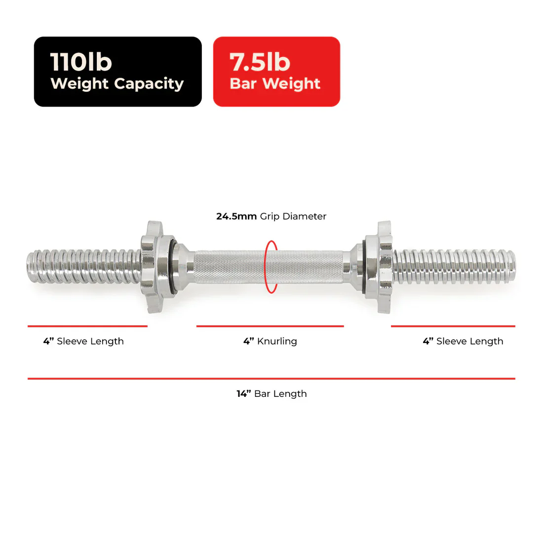 Dumbbell Weight Bars - 14 inch - Image 7